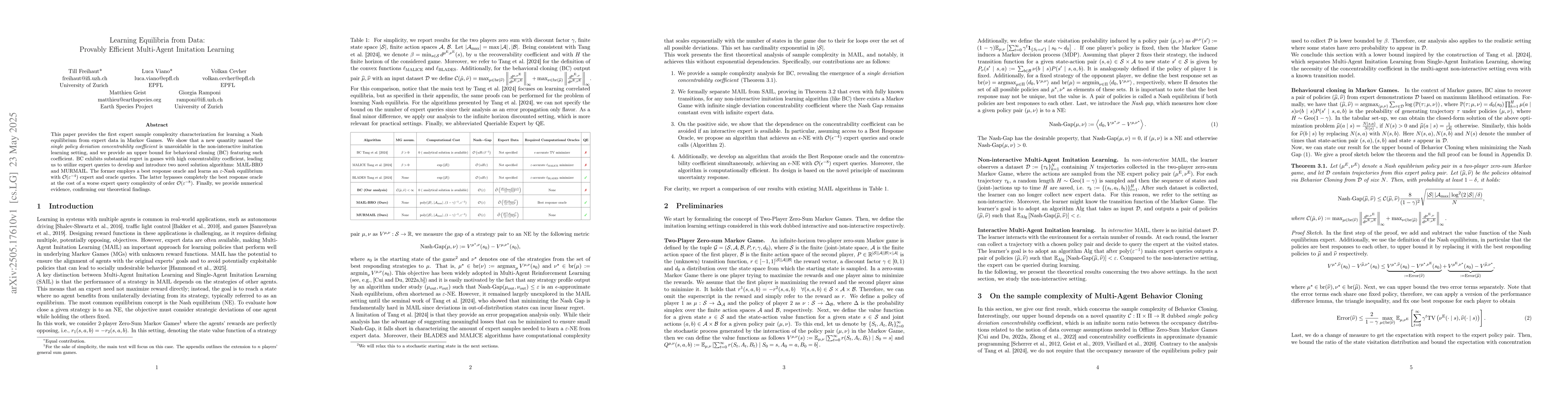 Thumbnail for Learning Equilibria from Data: Provably Efficient Multi-Agent Imitation
  Learning