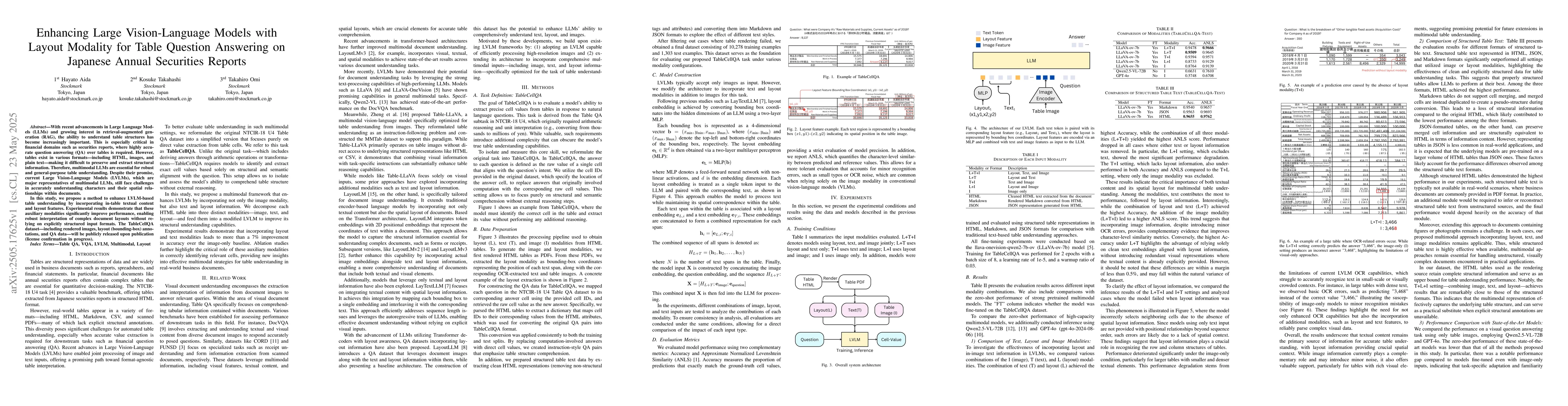 Thumbnail for Enhancing Large Vision-Language Models with Layout Modality for Table
  Question Answering on Japanese Annual Securities Reports