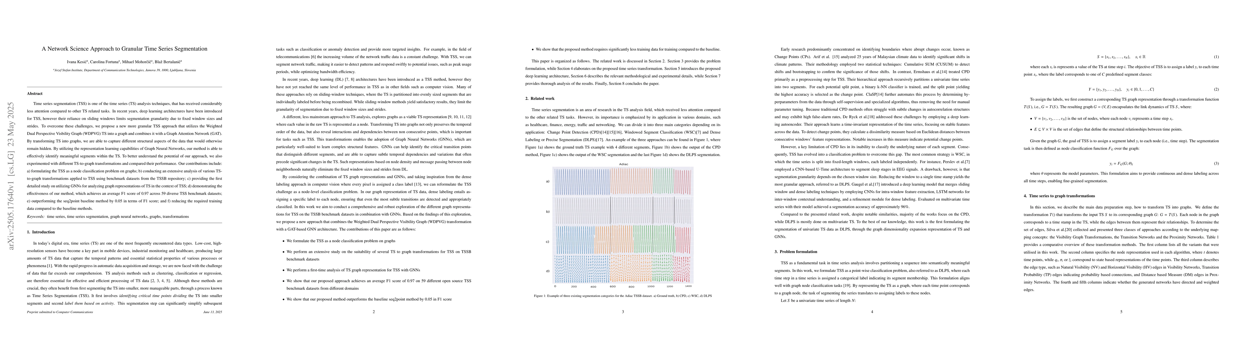 Thumbnail for A Network Science Approach to Granular Time Series Segmentation