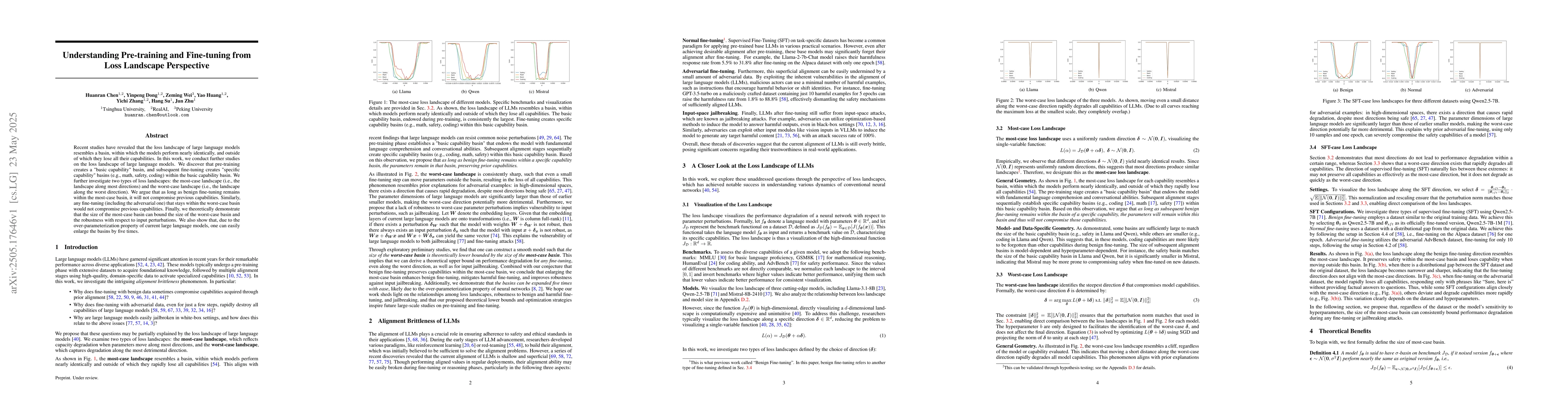 Thumbnail for Understanding Pre-training and Fine-tuning from Loss Landscape
  Perspectives