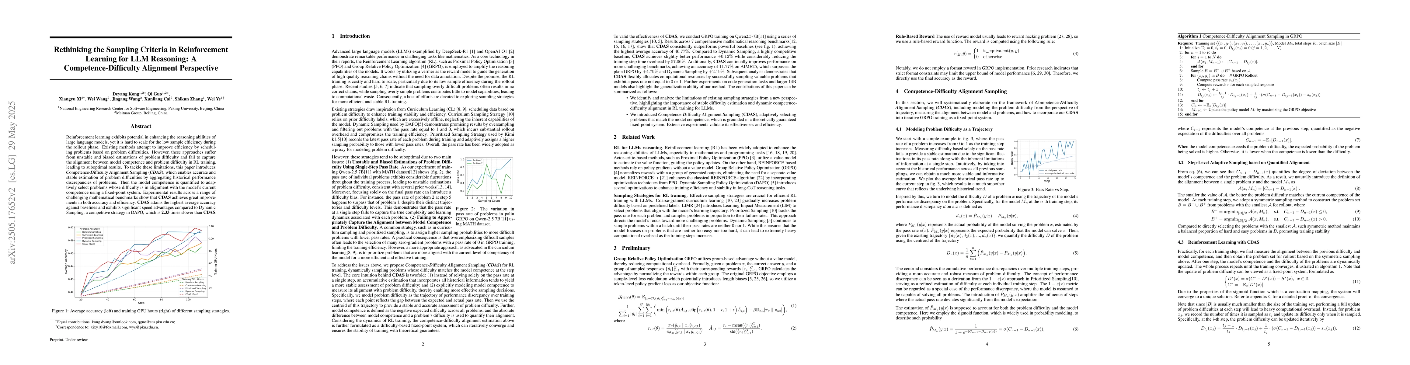 Thumbnail for Rethinking the Sampling Criteria in Reinforcement Learning for LLM
  Reasoning: A Competence-Difficulty Alignment Perspective