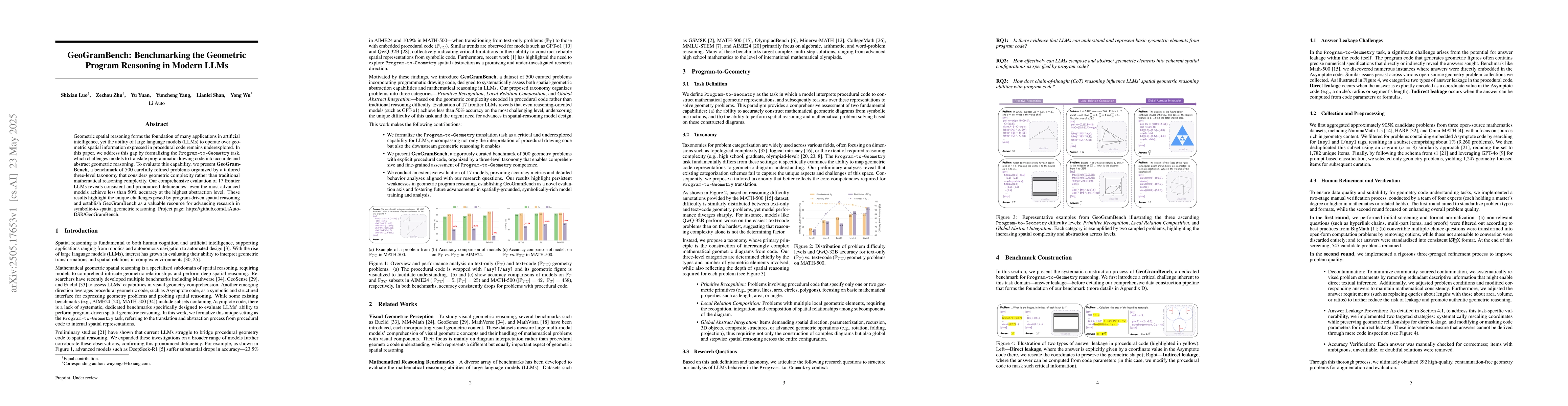 Thumbnail for GeoGramBench: Benchmarking the Geometric Program Reasoning in Modern
  LLMs