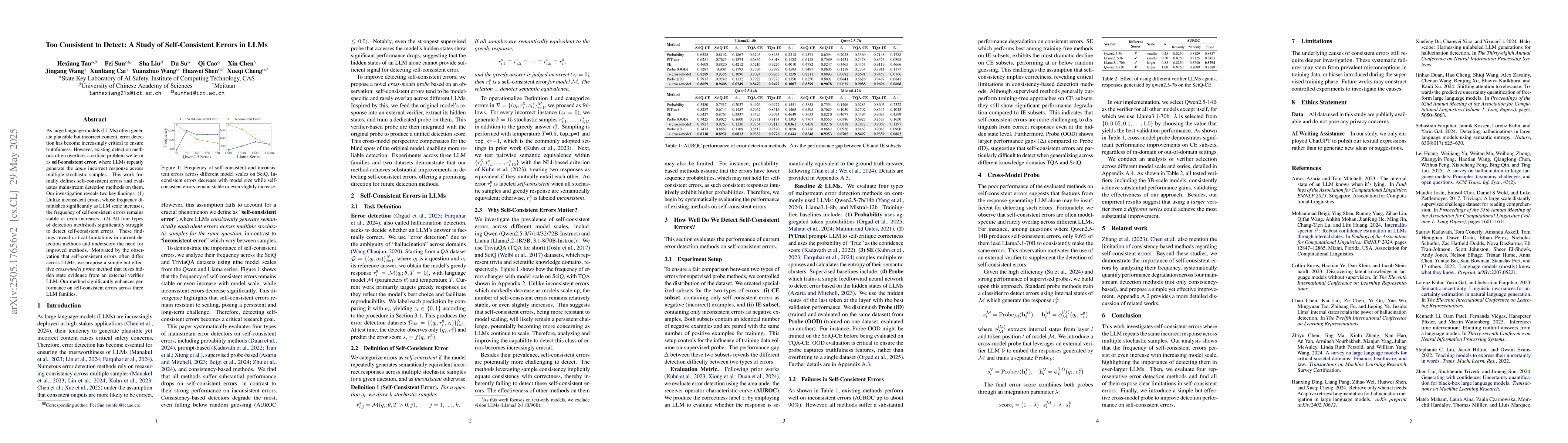 Thumbnail for Too Consistent to Detect: A Study of Self-Consistent Errors in LLMs