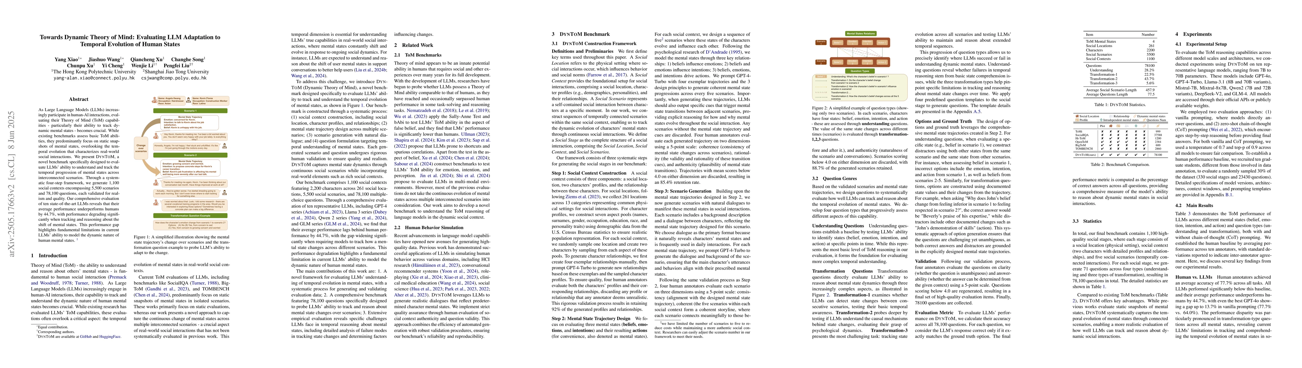 Thumbnail for Towards Dynamic Theory of Mind: Evaluating LLM Adaptation to Temporal
  Evolution of Human States