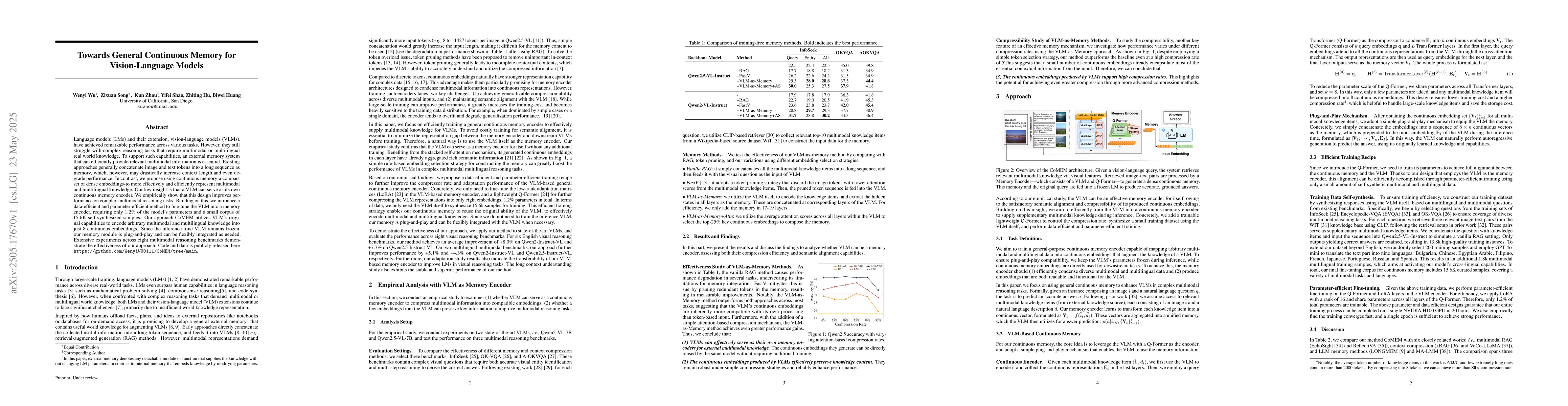 Thumbnail for Towards General Continuous Memory for Vision-Language Models