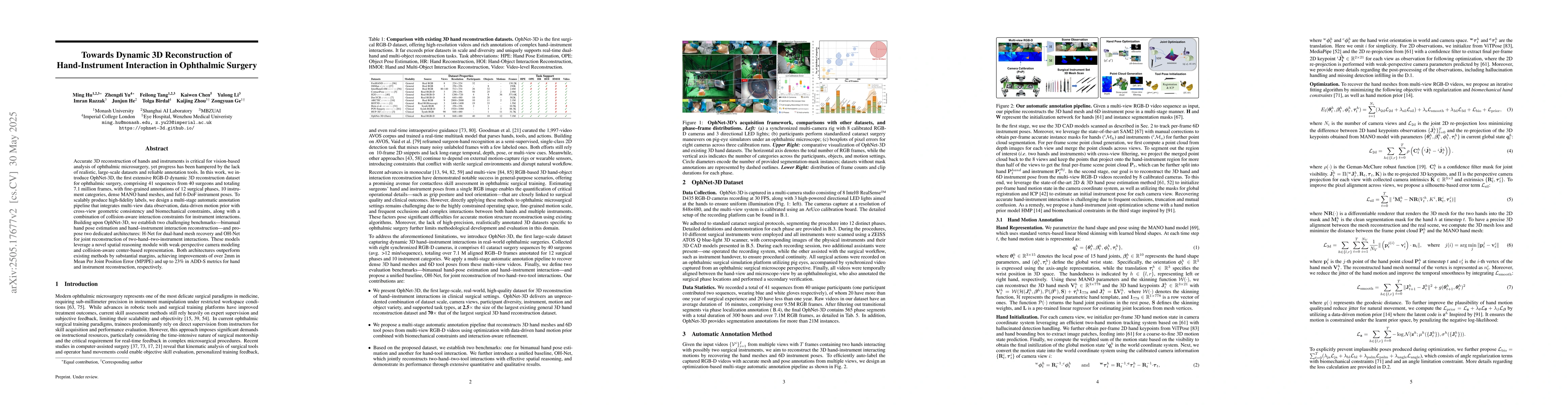 Thumbnail for Towards Dynamic 3D Reconstruction of Hand-Instrument Interaction in
  Ophthalmic Surgery