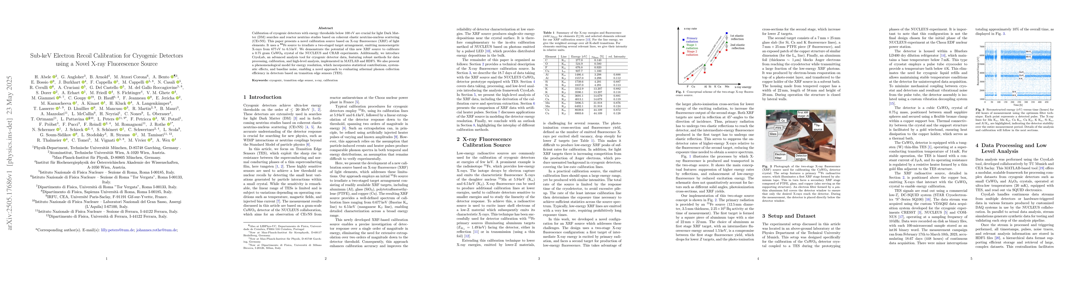 Thumbnail for Sub-keV Electron Recoil Calibration for Cryogenic Detectors using a
  Novel X-ray Fluorescence Source