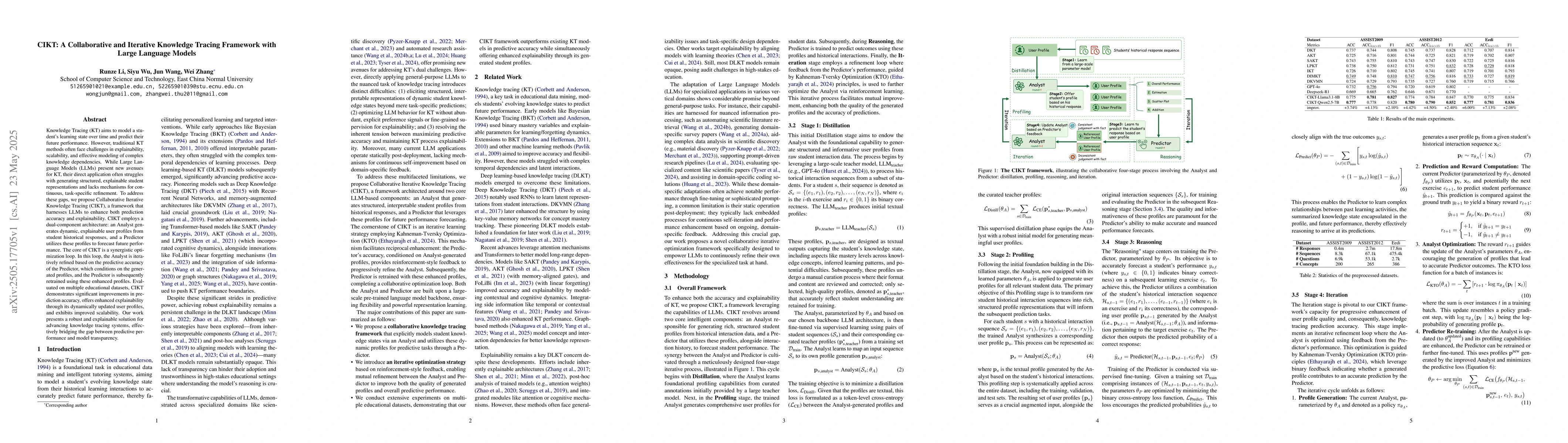 Thumbnail for CIKT: A Collaborative and Iterative Knowledge Tracing Framework with
  Large Language Models