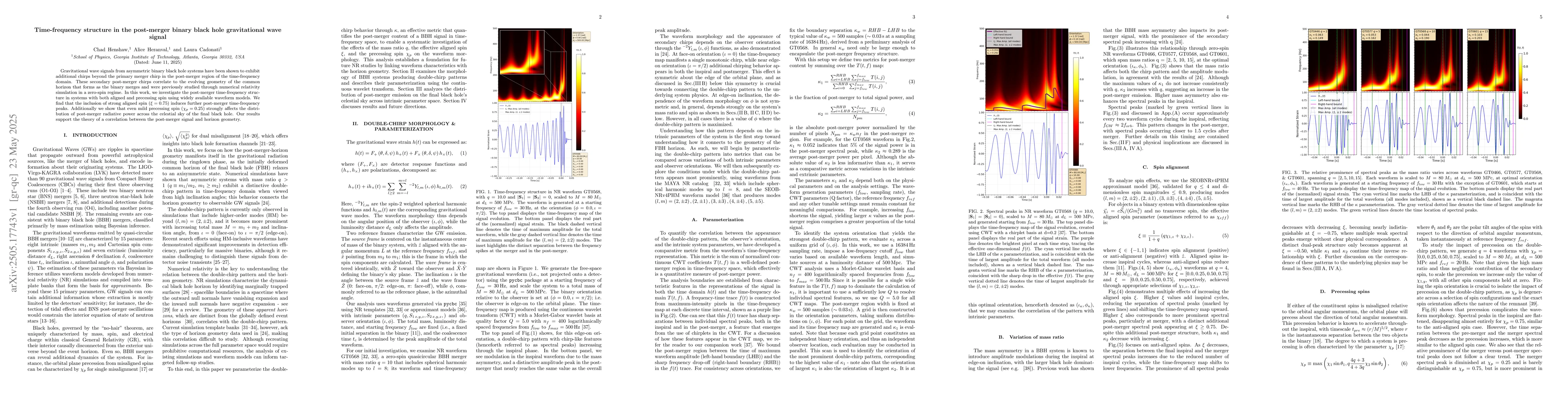 Thumbnail for Time-frequency structure in the post-merger binary black hole
  gravitational wave signal