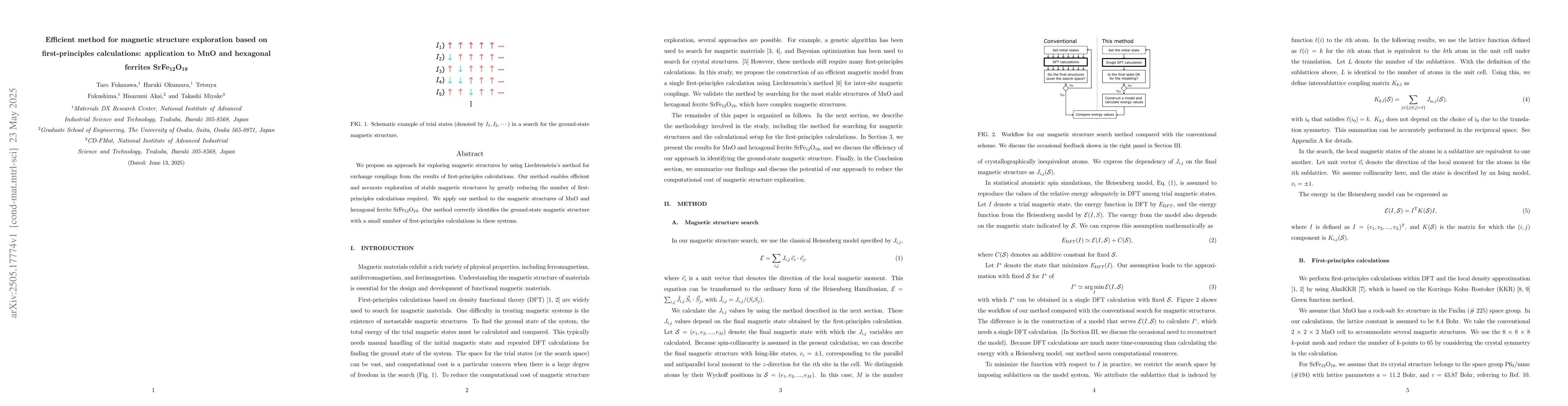 Thumbnail for Efficient method for magnetic structure exploration based on
  first-principles calculations: application to MnO and hexagonal ferrites
  SrFe$_{12}$O$_{19}$