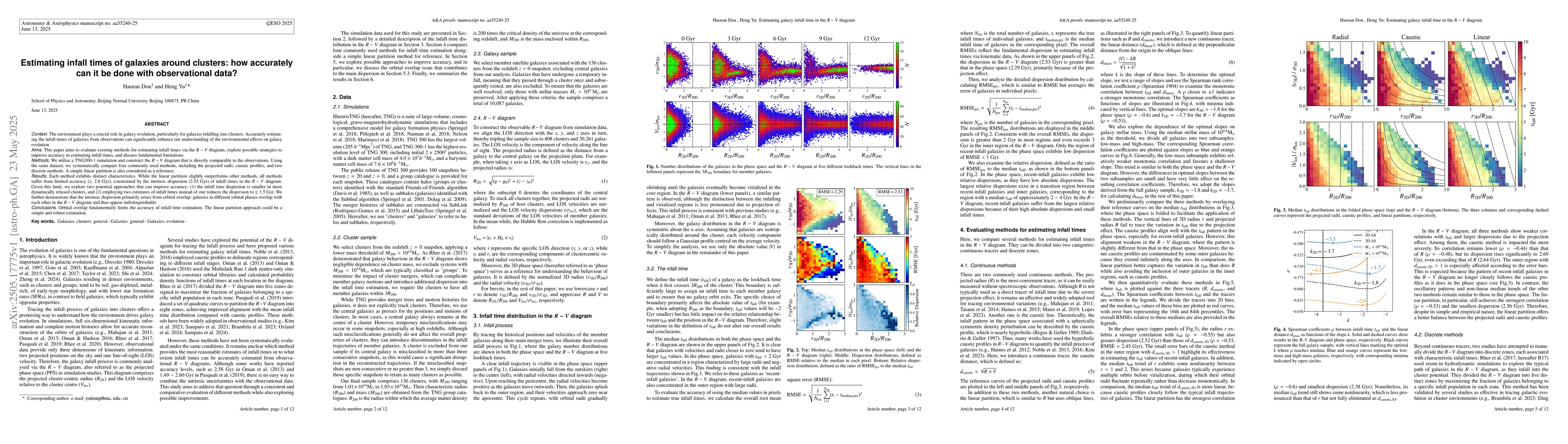 Thumbnail for Estimating infall times of galaxies around clusters: how accurately can
  it be done with observational data?