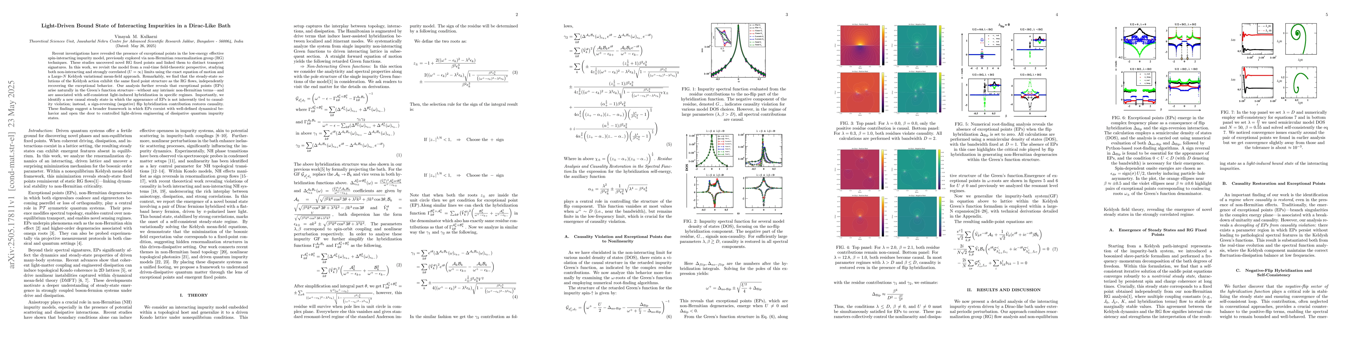 Thumbnail for Light-Driven Bound State of Interacting Impurities in a Dirac-Like Bath