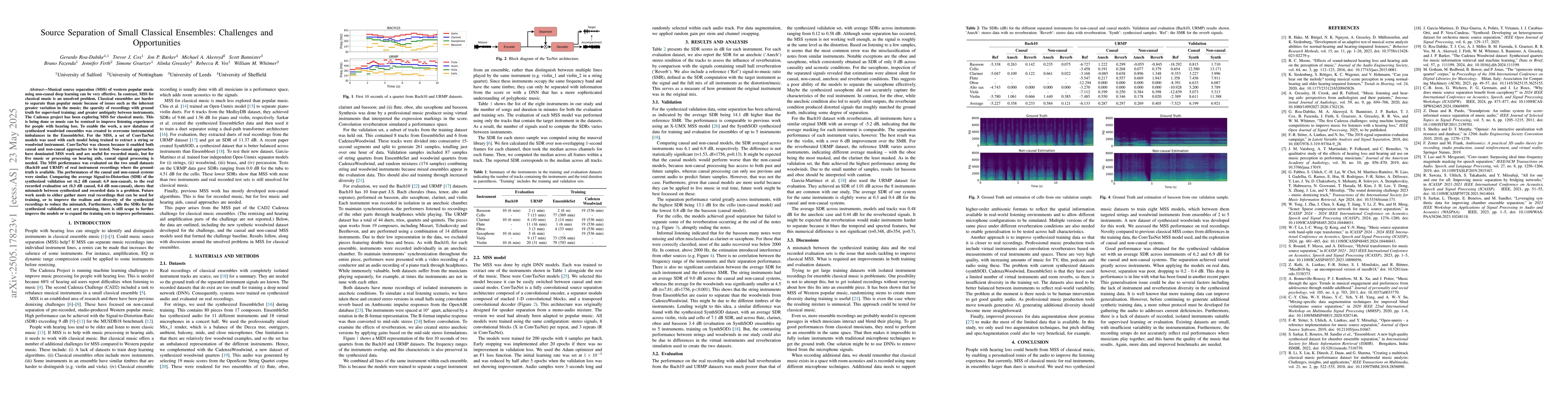 Thumbnail for Source Separation of Small Classical Ensembles: Challenges and
  Opportunities
