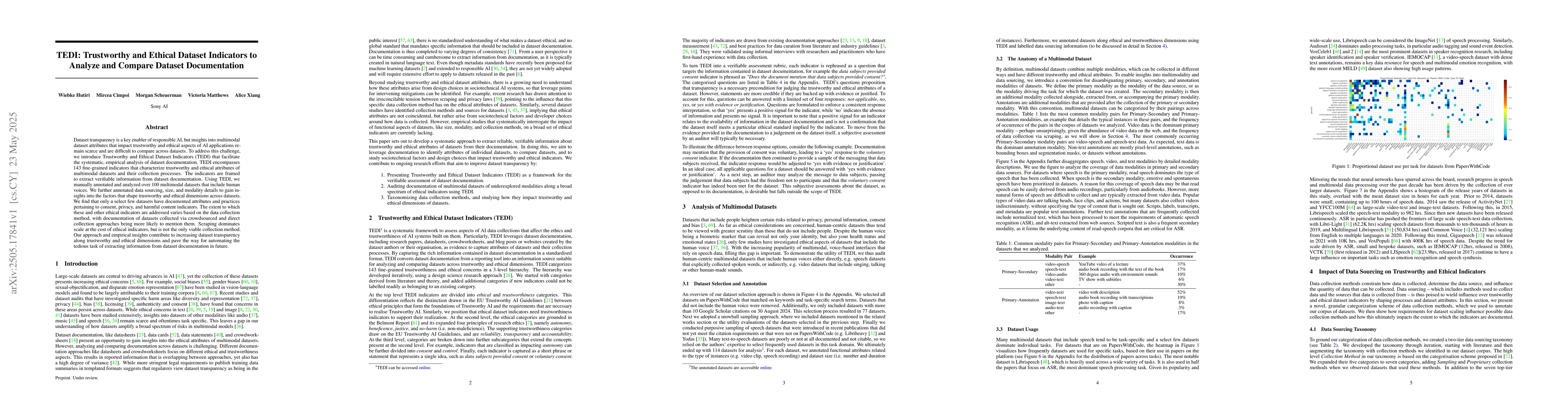 Thumbnail for TEDI: Trustworthy and Ethical Dataset Indicators to Analyze and Compare
  Dataset Documentation