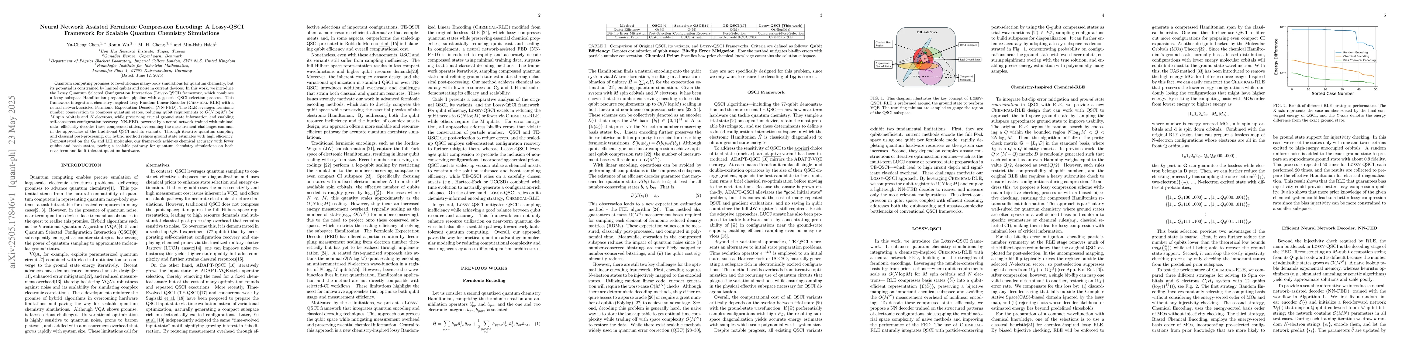 Thumbnail for Neural Network Assisted Fermionic Compression Encoding: A Lossy-QSCI
  Framework for Scalable Quantum Chemistry Simulations