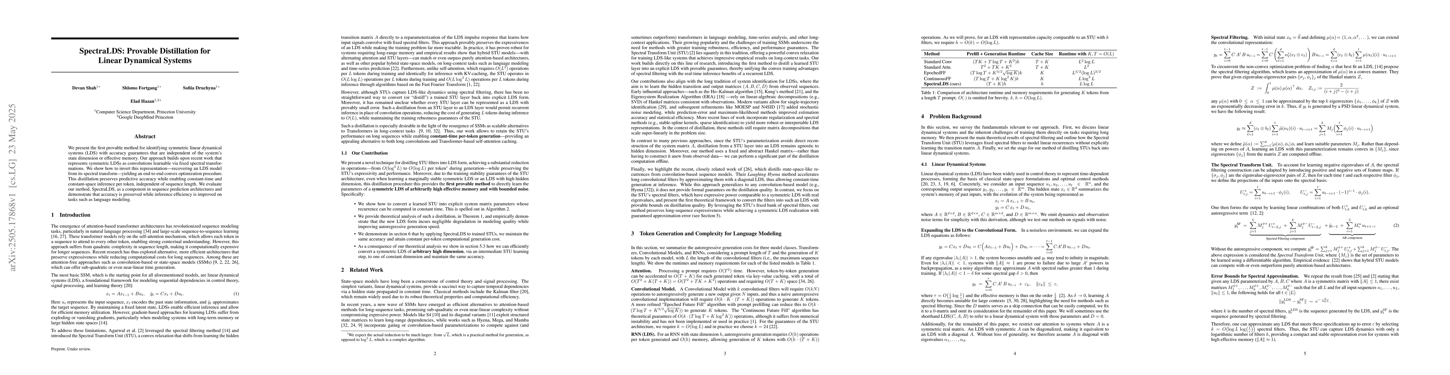 Thumbnail for SpectraLDS: Provable Distillation for Linear Dynamical Systems