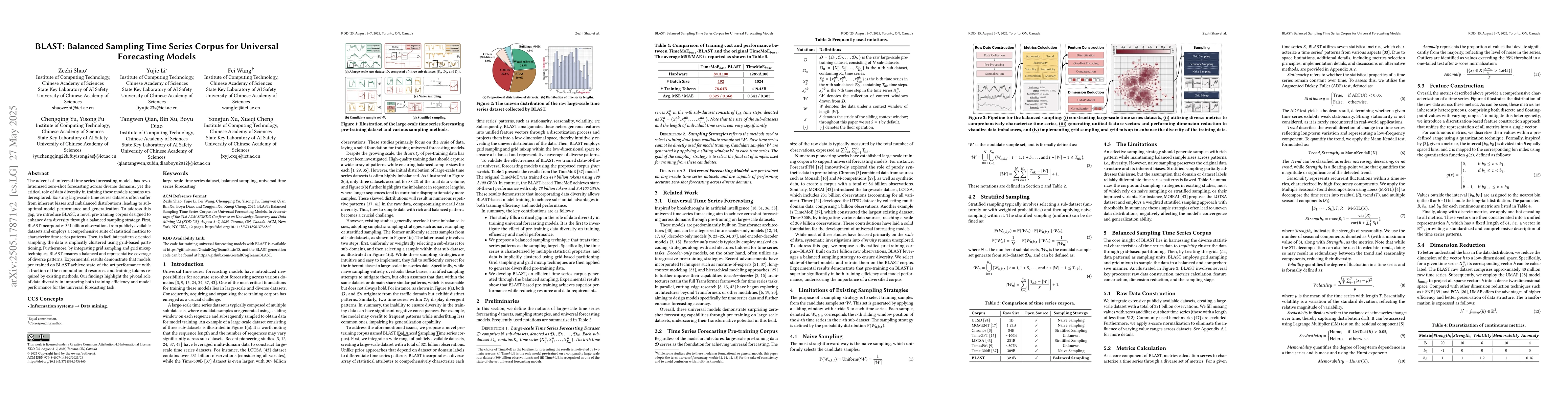 Thumbnail for BLAST: Balanced Sampling Time Series Corpus for Universal Forecasting
  Models
