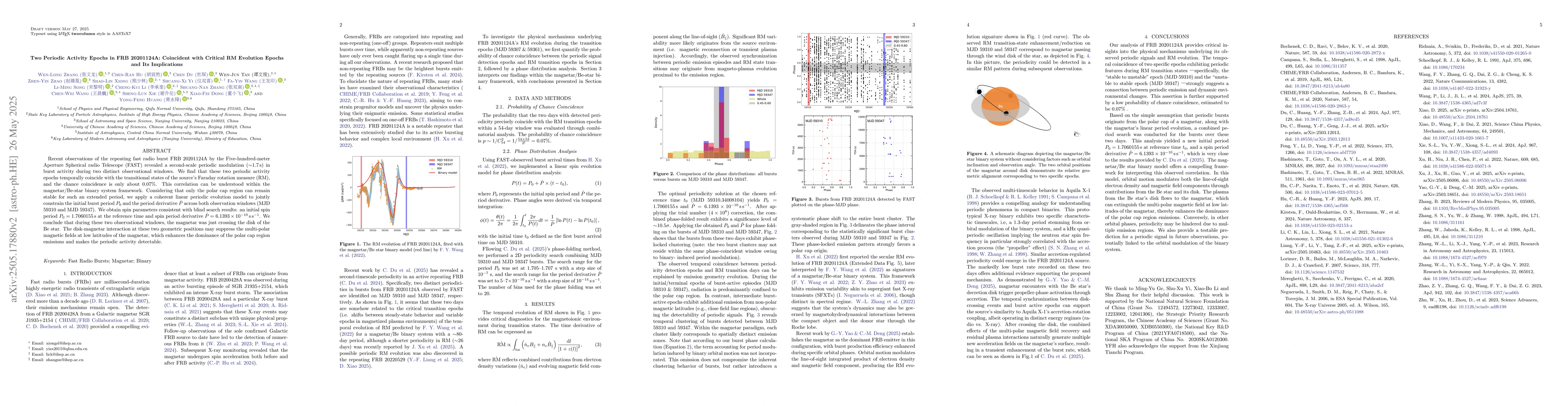Thumbnail for Two Periodic Activity Epochs in FRB 20201124A: Coincident with Critical
  RM Evolution Epochs and Its Implications