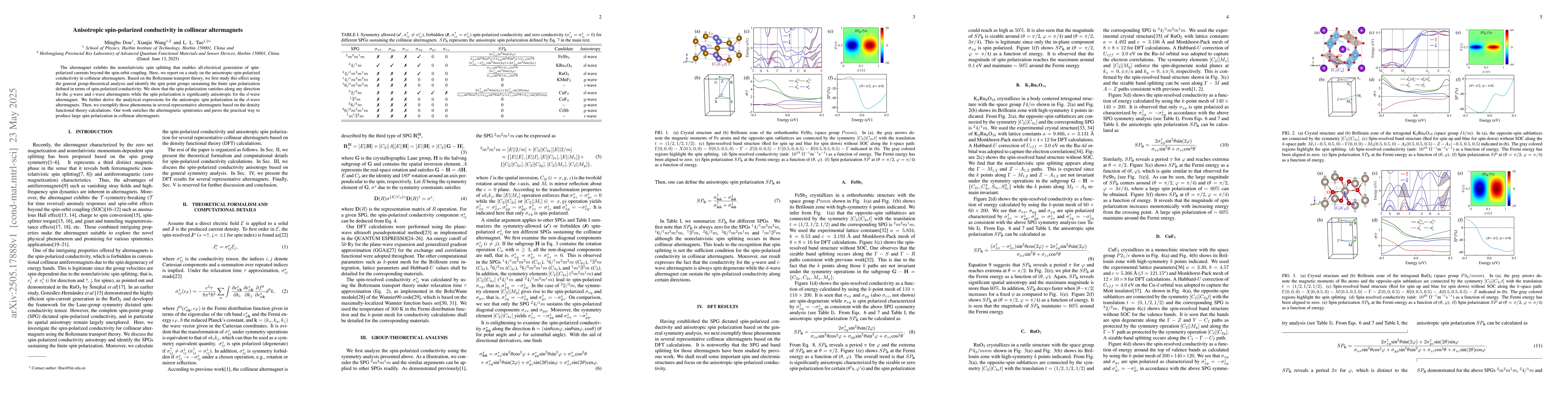 Thumbnail for Anisotropic spin-polarized conductivity in collinear altermagnets