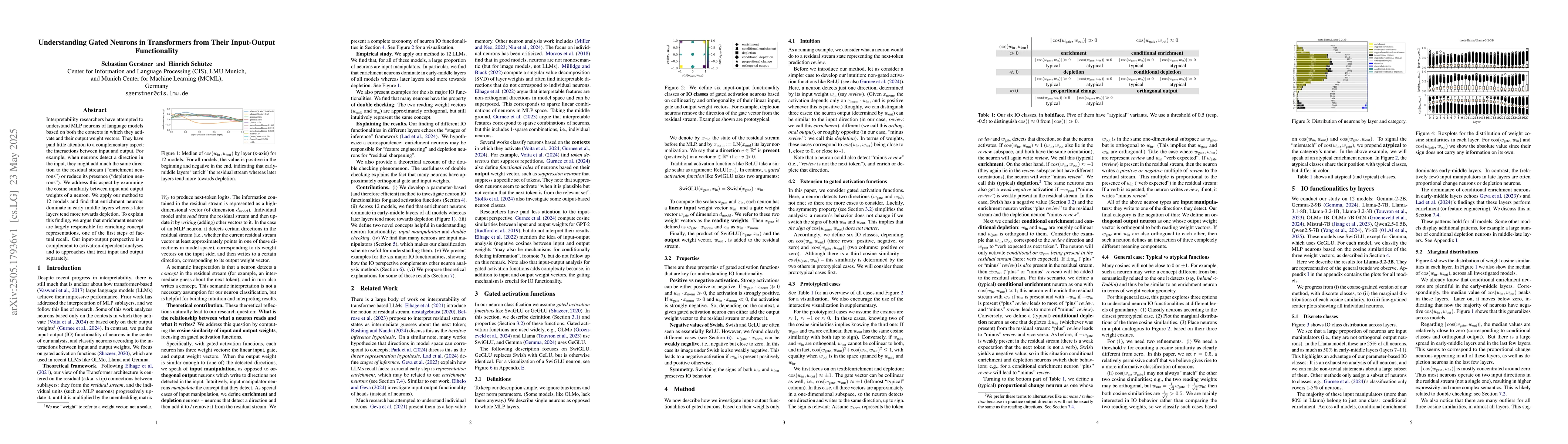 Thumbnail for Understanding Gated Neurons in Transformers from Their Input-Output
  Functionality