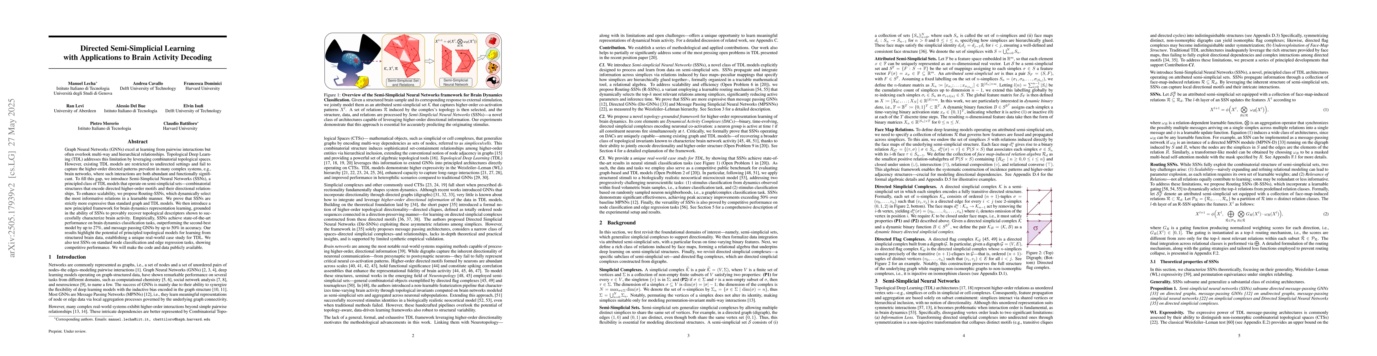Thumbnail for Directed Semi-Simplicial Learning with Applications to Brain Activity
  Decoding