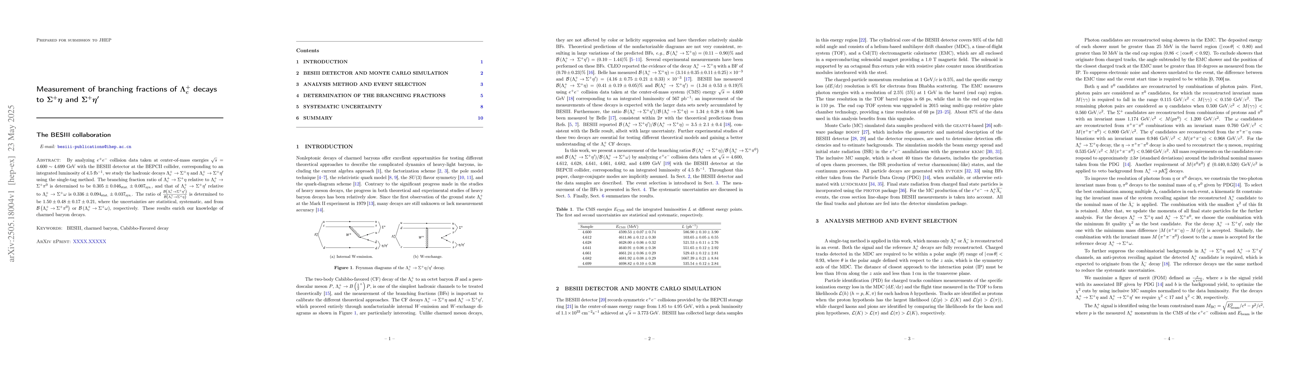 Thumbnail for Measurement of branching fractions of $Λ_{c}^{+}$ decays to
  $Σ^{+} η$ and $Σ^{+} η'$