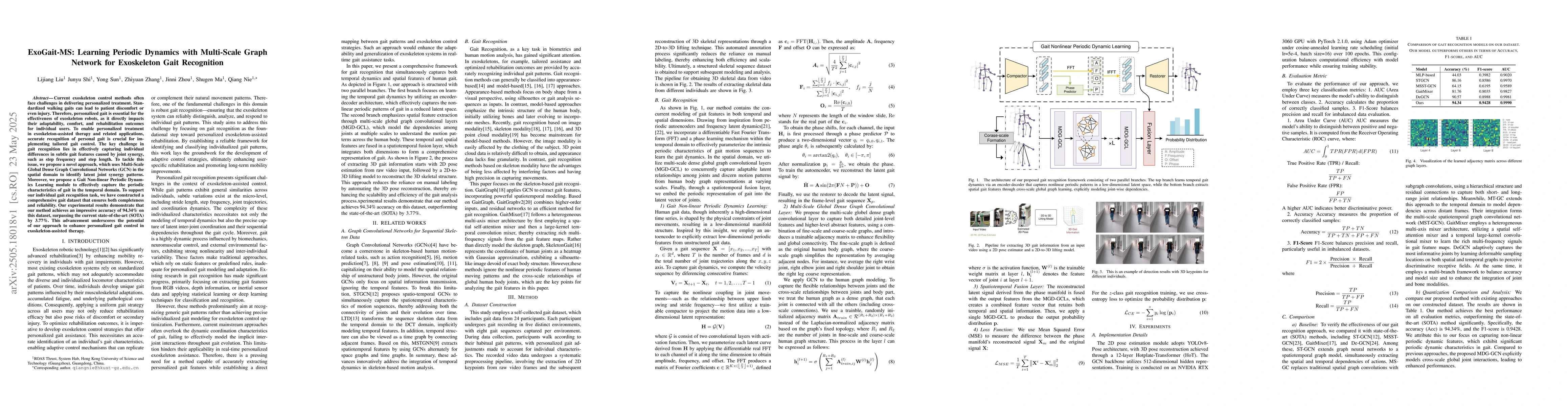 Thumbnail for ExoGait-MS: Learning Periodic Dynamics with Multi-Scale Graph Network
  for Exoskeleton Gait Recognition