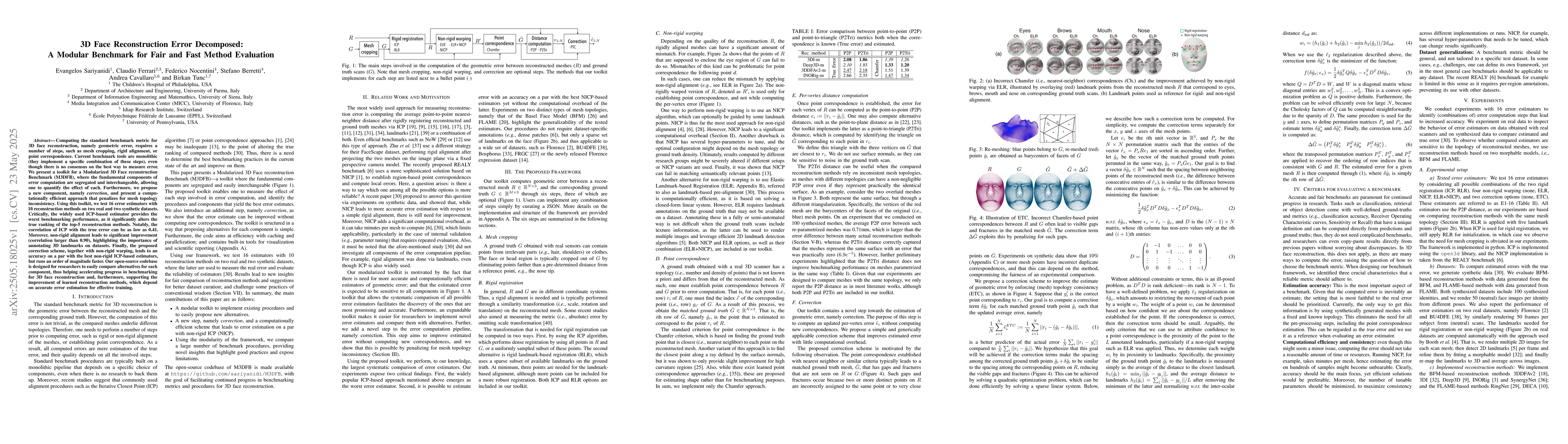 Thumbnail for 3D Face Reconstruction Error Decomposed: A Modular Benchmark for Fair
  and Fast Method Evaluation