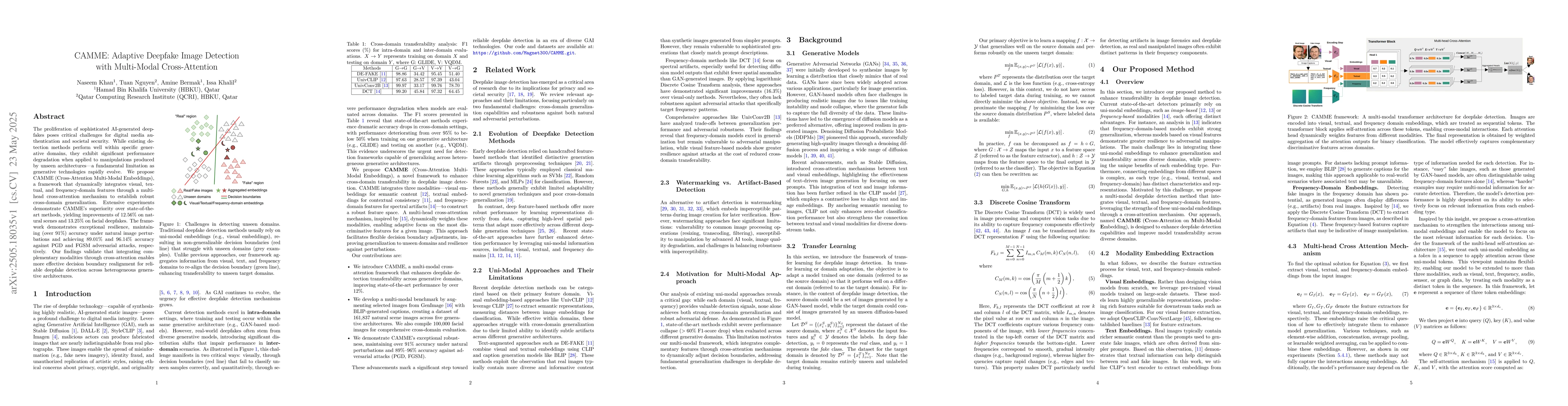 Thumbnail for CAMME: Adaptive Deepfake Image Detection with Multi-Modal
  Cross-Attention