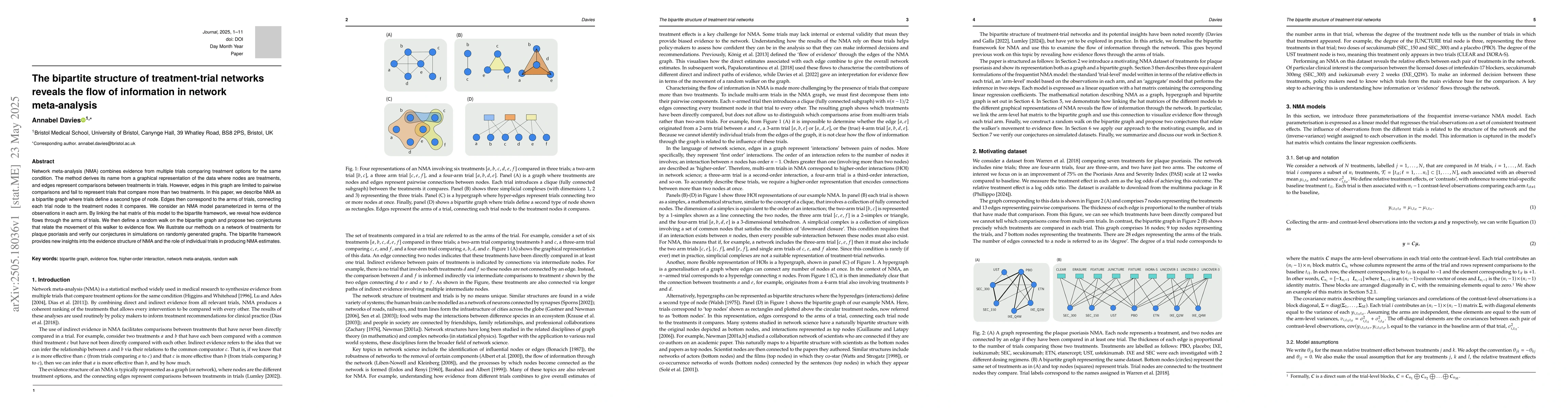 Thumbnail for The bipartite structure of treatment-trial networks reveals the flow of
  information in network meta-analysis