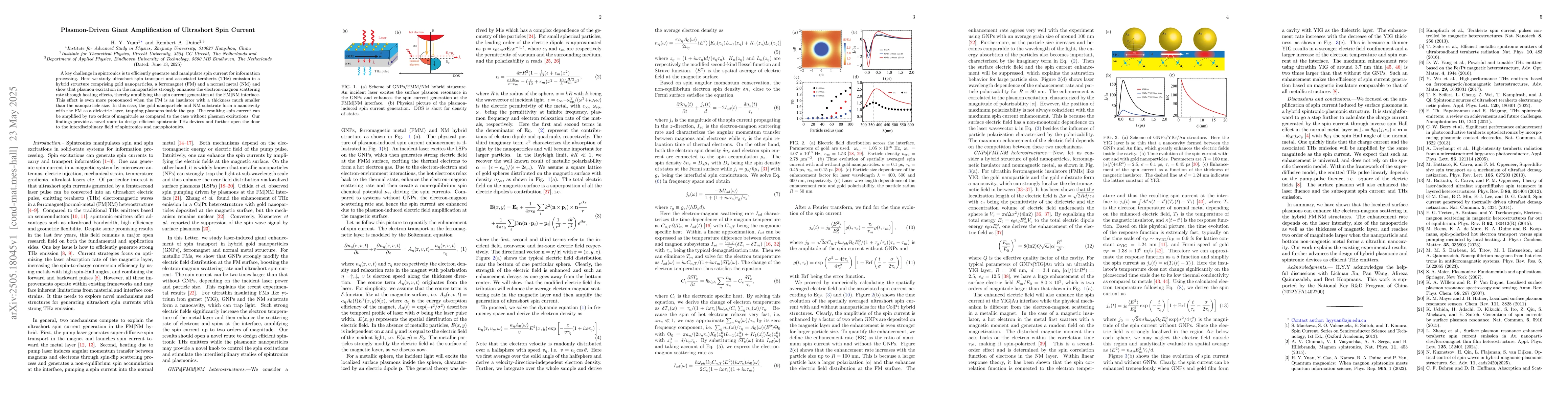 Thumbnail for Plasmon-Driven Giant Amplification of Ultrashort Spin Current