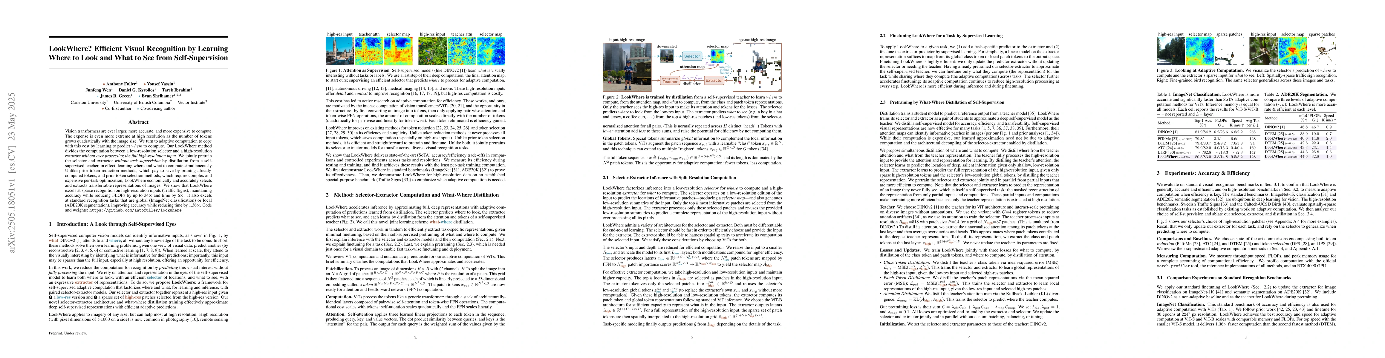 Thumbnail for LookWhere? Efficient Visual Recognition by Learning Where to Look and
  What to See from Self-Supervision