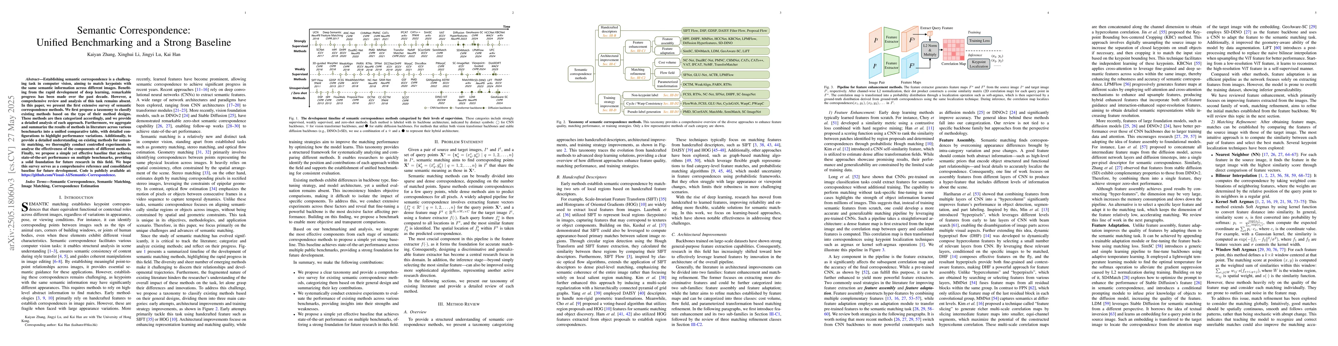 Thumbnail for Semantic Correspondence: Unified Benchmarking and a Strong Baseline
