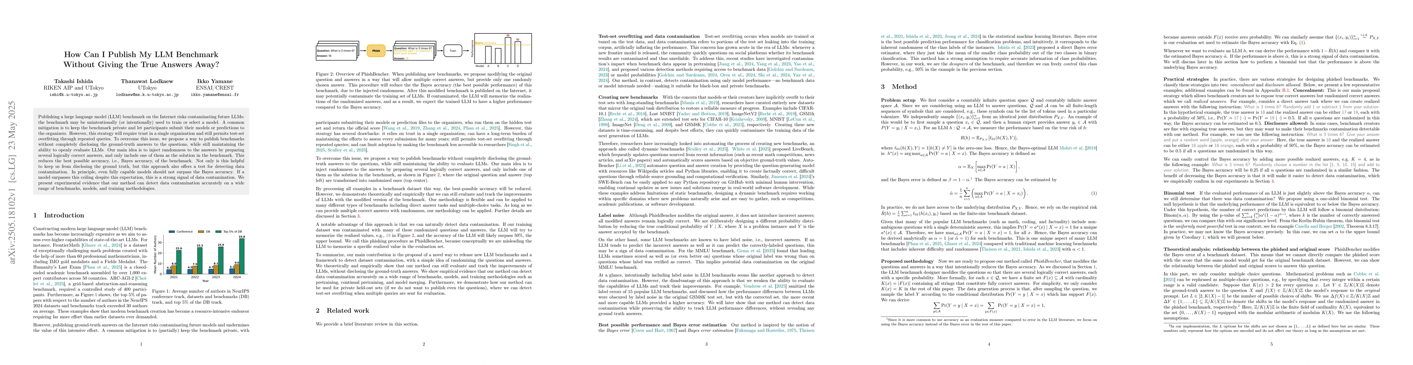 Thumbnail for How Can I Publish My LLM Benchmark Without Giving the True Answers Away?