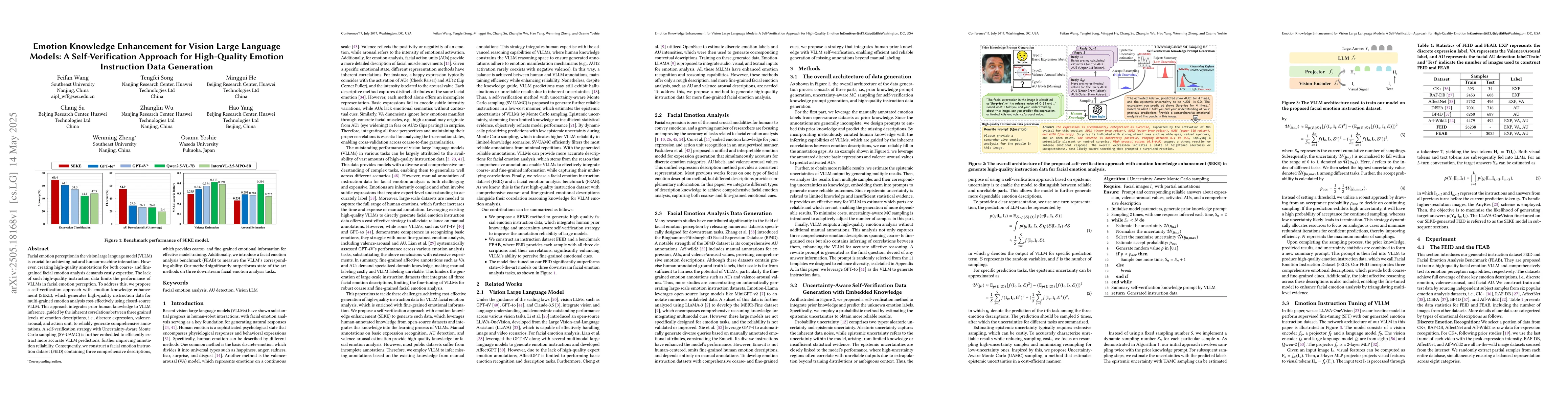 Thumbnail for Emotion Knowledge Enhancement for Vision Large Language Models: A
  Self-Verification Approach for High-Quality Emotion Instruction Data
  Generation