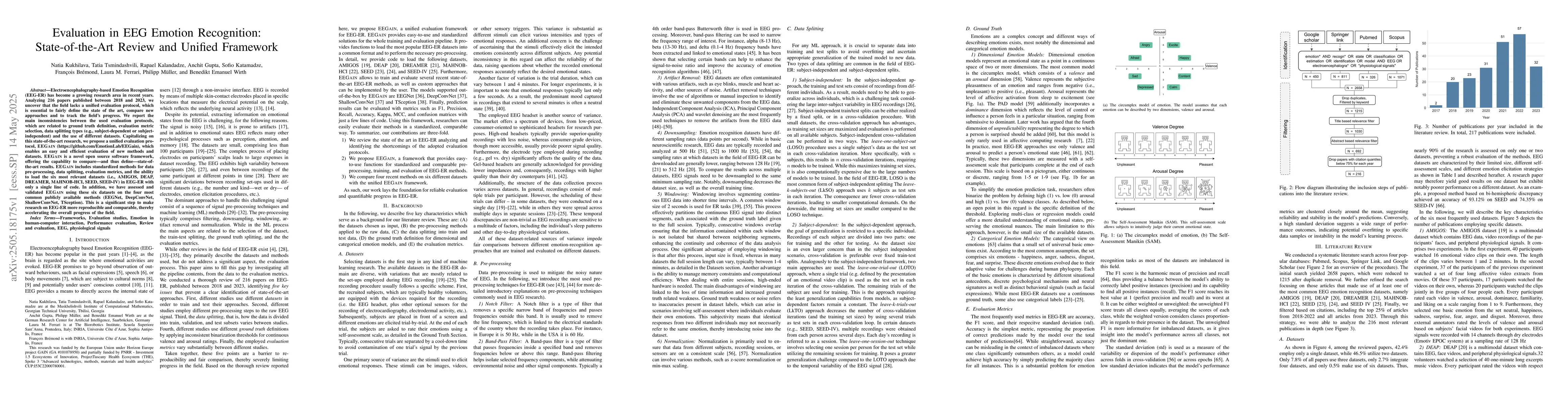 Thumbnail for Evaluation in EEG Emotion Recognition: State-of-the-Art Review and
  Unified Framework