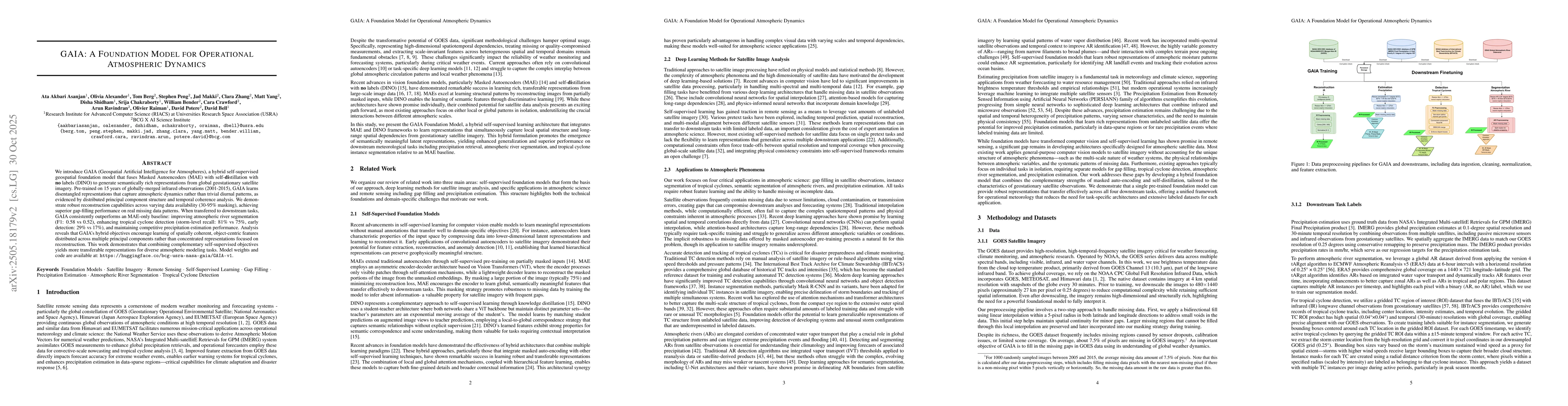 Thumbnail for GAIA: A Foundation Model for Operational Atmospheric Dynamics