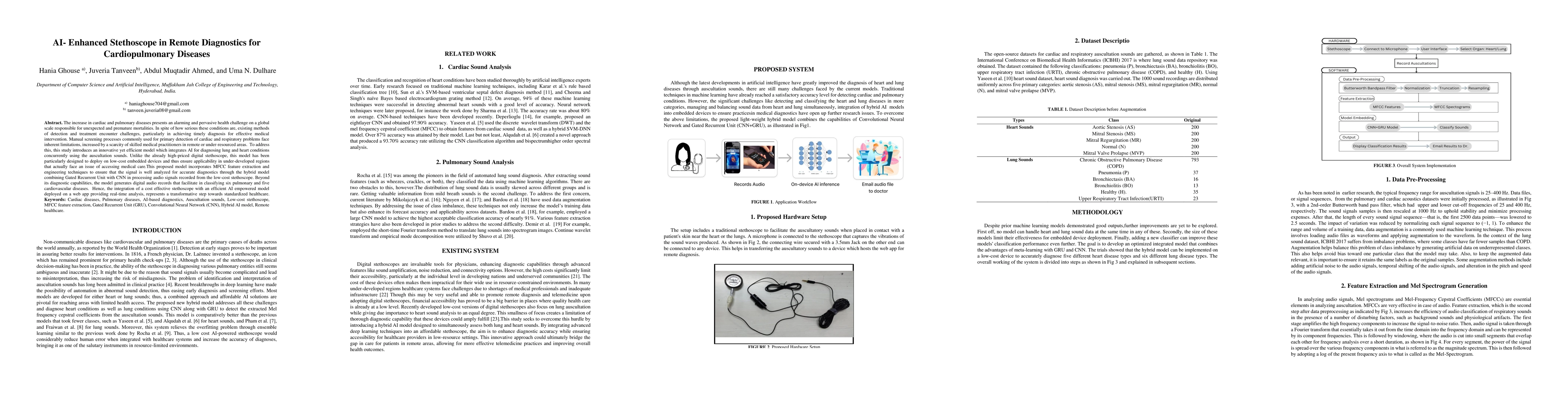Thumbnail for AI- Enhanced Stethoscope in Remote Diagnostics for Cardiopulmonary
  Diseases