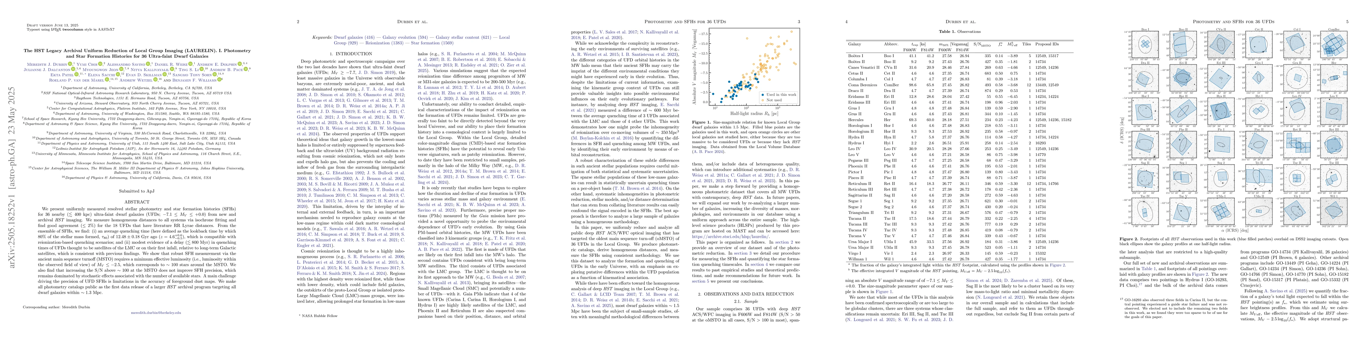 Thumbnail for The HST Legacy Archival Uniform Reduction of Local Group Imaging
  (LAURELIN). I. Photometry and Star Formation Histories for 36 Ultra-faint
  Dwarf Galaxies