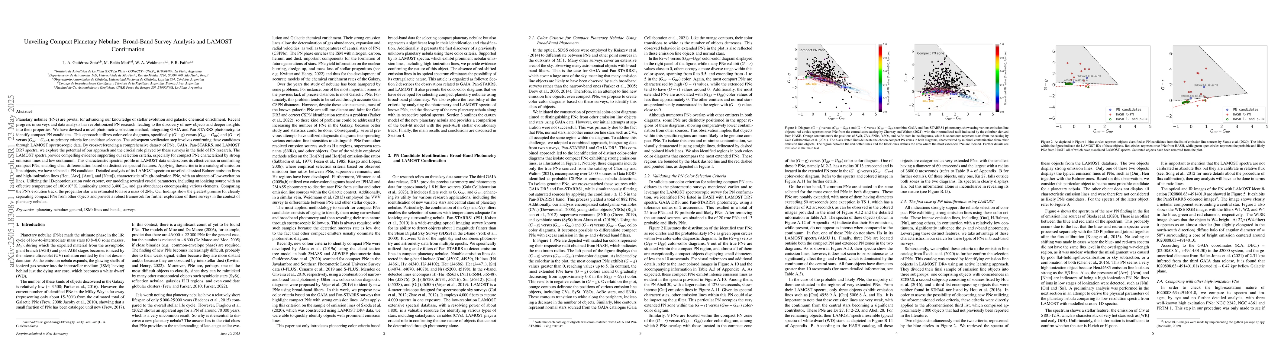 Thumbnail for Unveiling compact planetary nebulae: Broad-band survey analysis and
  LAMOST confirmation