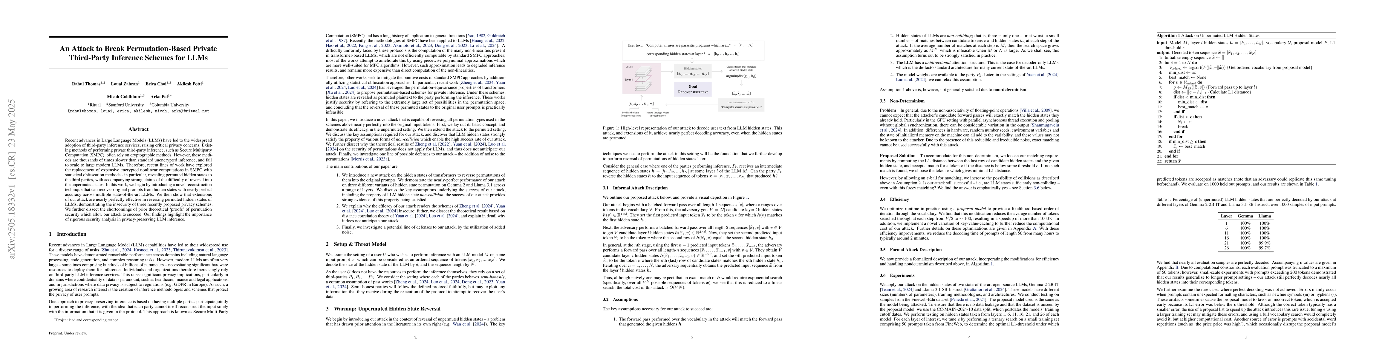 Thumbnail for An Attack to Break Permutation-Based Private Third-Party Inference
  Schemes for LLMs