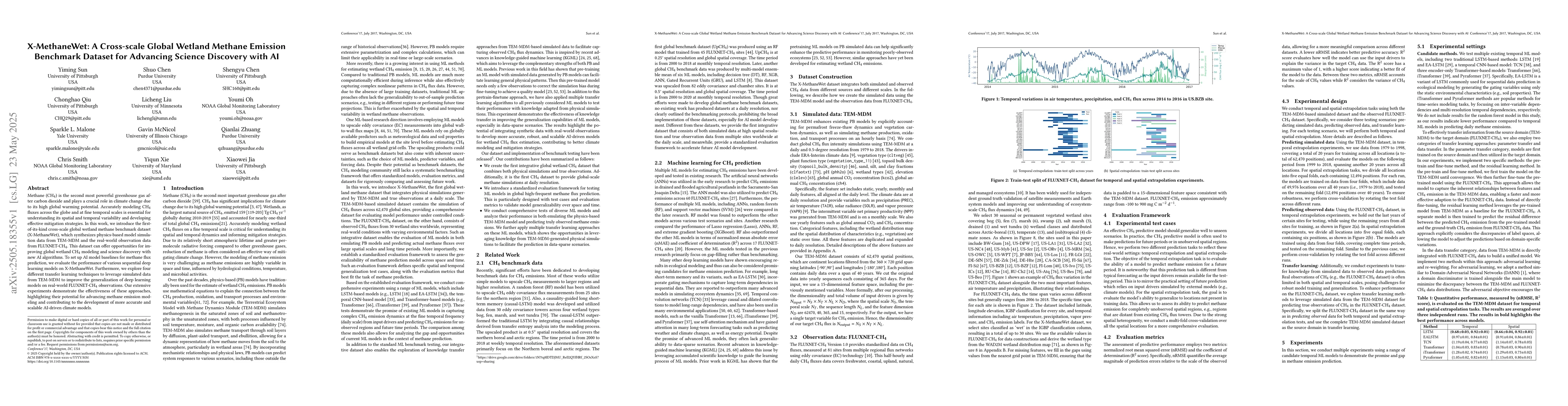 Thumbnail for X-MethaneWet: A Cross-scale Global Wetland Methane Emission Benchmark
  Dataset for Advancing Science Discovery with AI