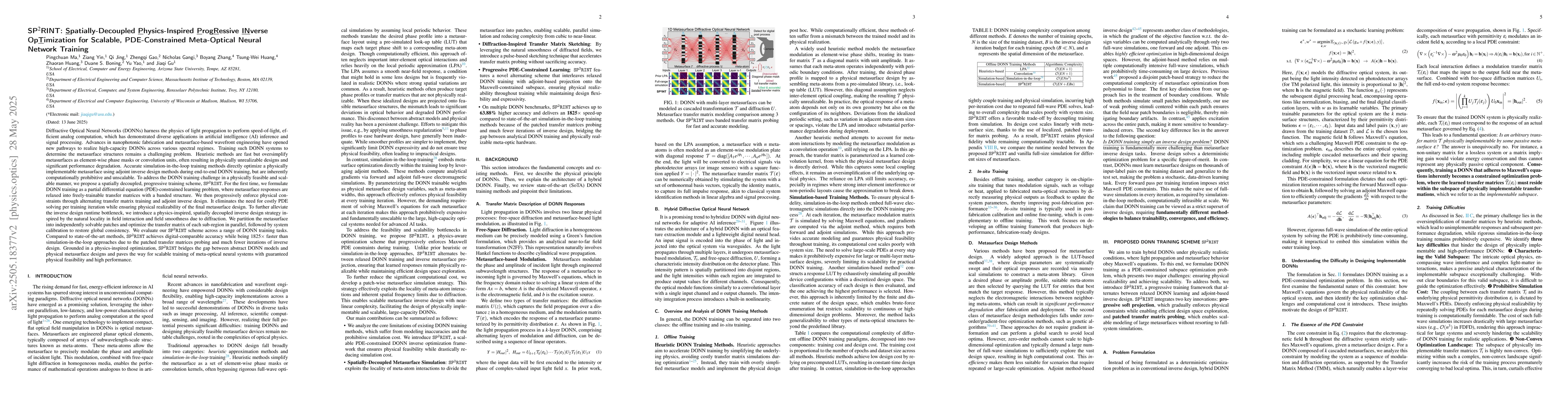 Thumbnail for SP2RINT: Spatially-Decoupled Physics-Inspired Progressive Inverse
  Optimization for Scalable, PDE-Constrained Meta-Optical Neural Network
  Training