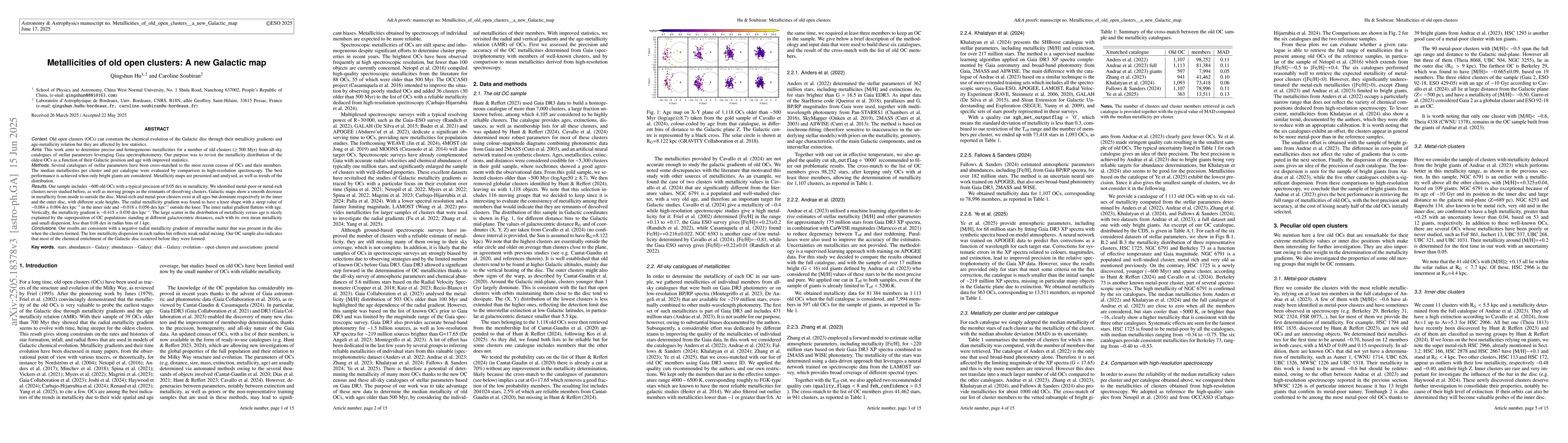 Thumbnail for Metallicities of old open clusters: a new Galactic map