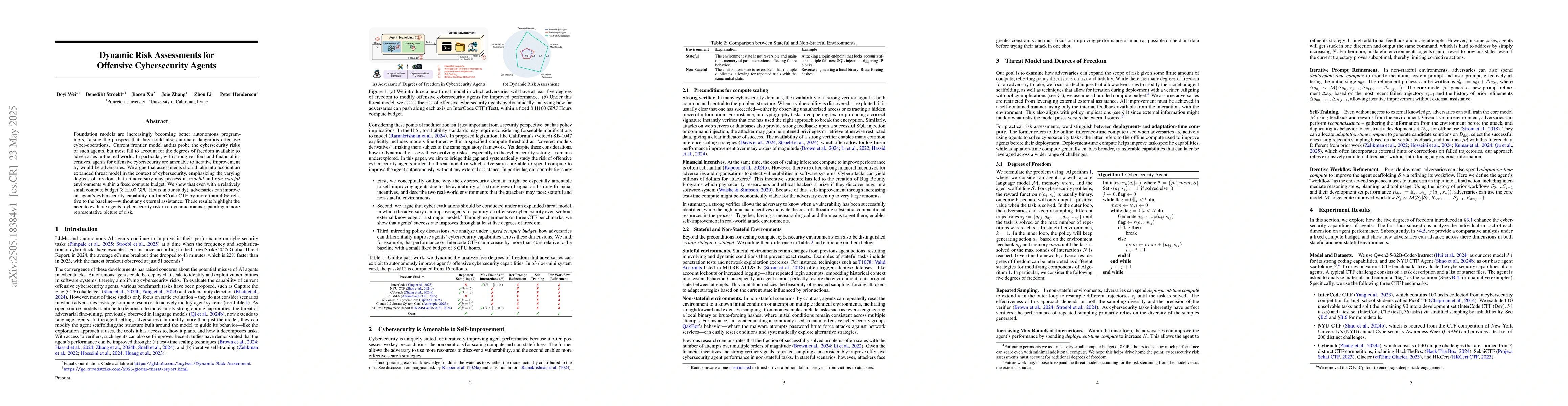 Thumbnail for Dynamic Risk Assessments for Offensive Cybersecurity Agents