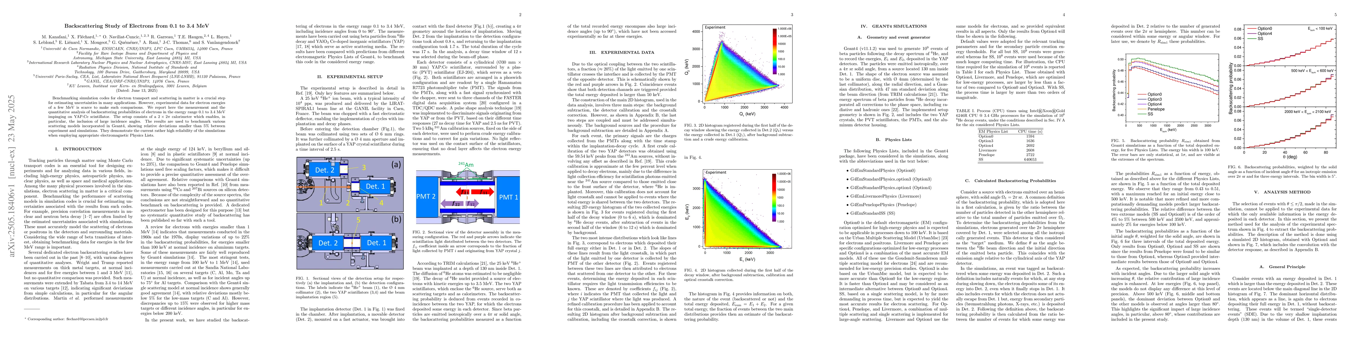 Thumbnail for Backscattering Study of Electrons from 0.1 to 3.4 MeV