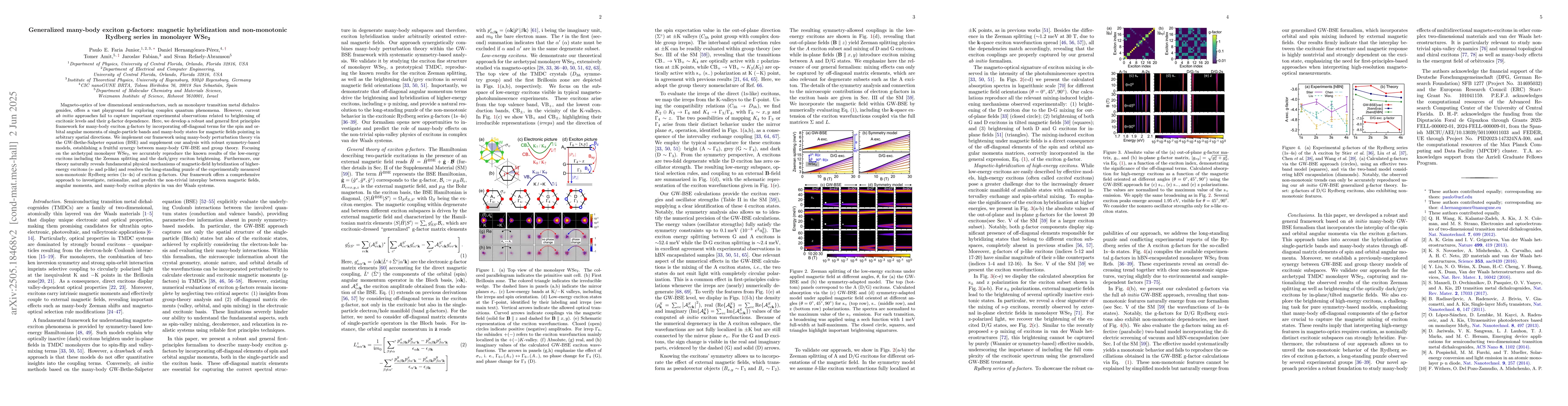 Thumbnail for Generalized many-body exciton g-factors: magnetic hybridization and
  non-monotonic Rydberg series in monolayer WSe\textsubscript{2}
