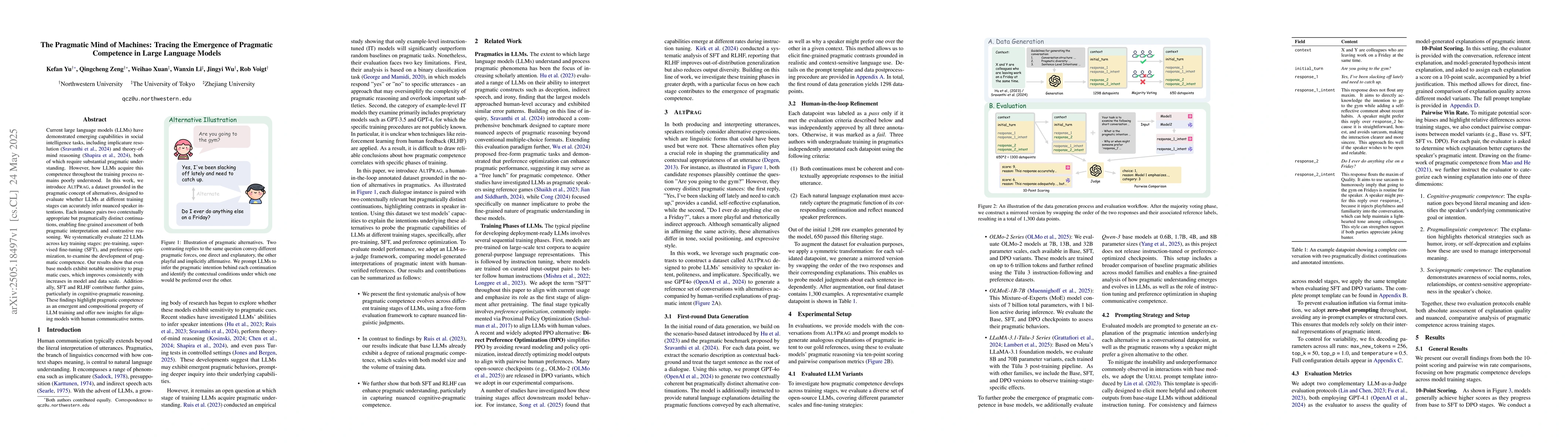 Thumbnail for The Pragmatic Mind of Machines: Tracing the Emergence of Pragmatic
  Competence in Large Language Models