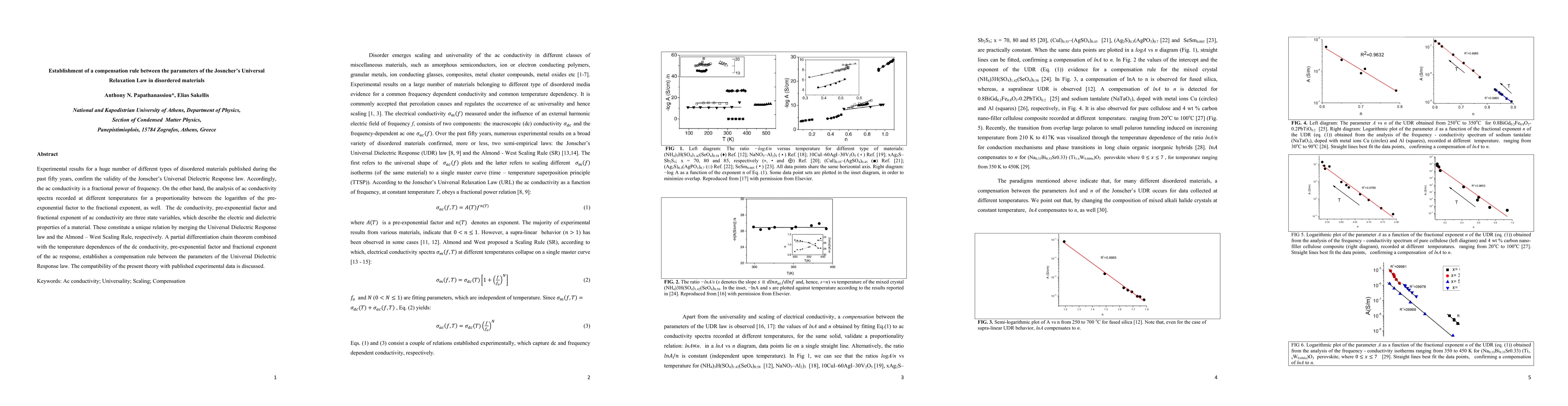 Thumbnail for Establishment of a compensation rule between the parameters of the
  Jonschers's Universal Relaxation Law in disordered materials