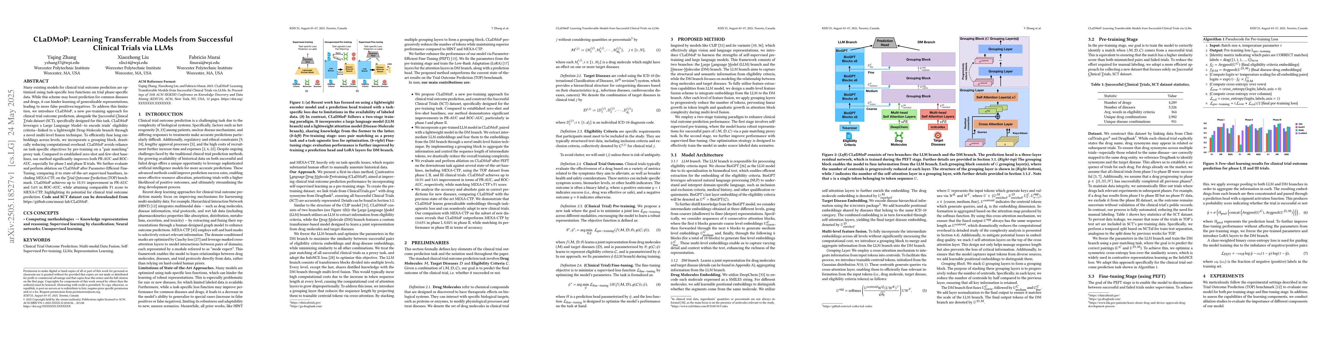 Thumbnail for CLaDMoP: Learning Transferrable Models from Successful Clinical Trials
  via LLMs